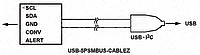 USB-5PSMBUS-CABLEZ