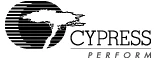CY25403SXC-006