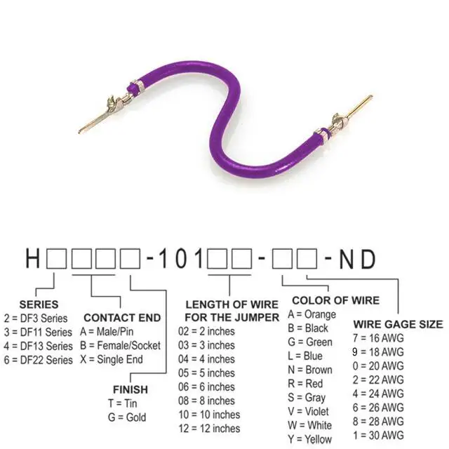 H3AAT-10105-V4