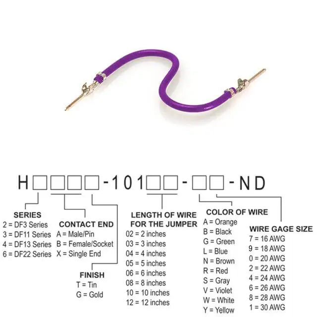 H3AAT-10108-V8