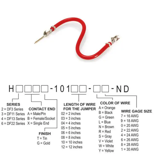 H3ABT-10112-R6