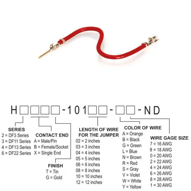 H3ABT-10103-R8