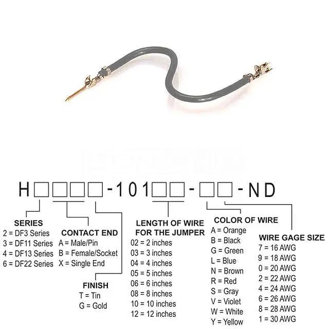 H3ABT-10112-S8