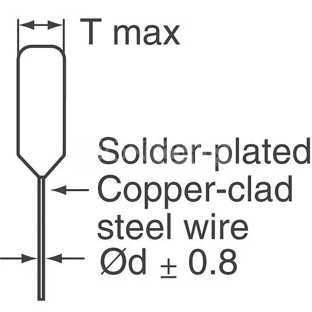 ECQ-P1H753FZW