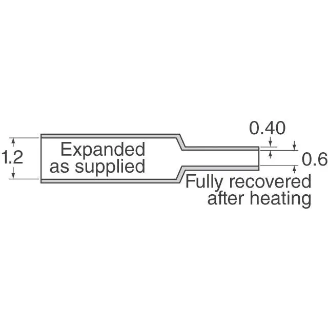 RNF-100-3/64-BU-SP