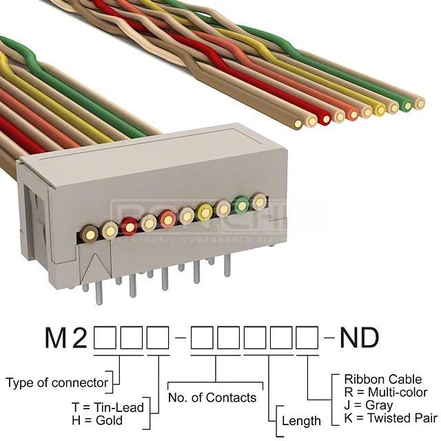 M2MXH-1060K