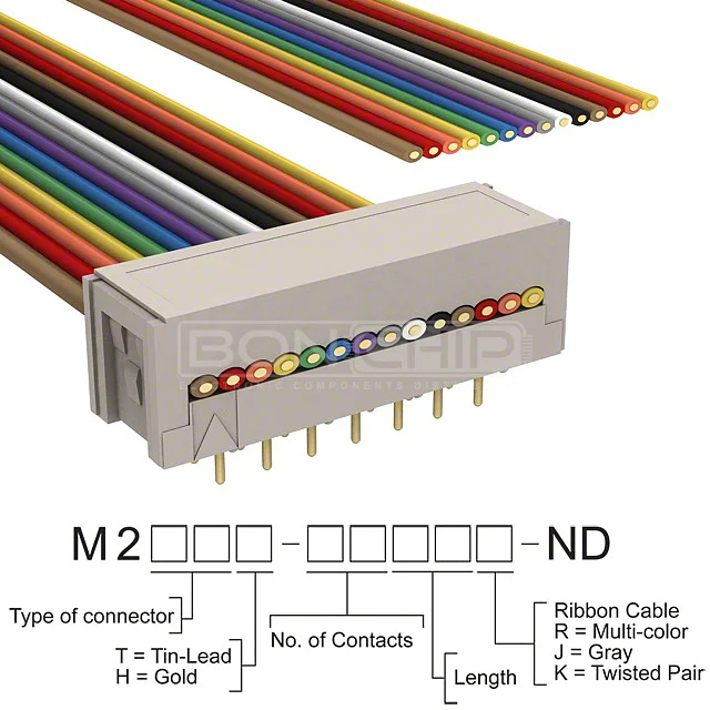 M2MXH-1406R