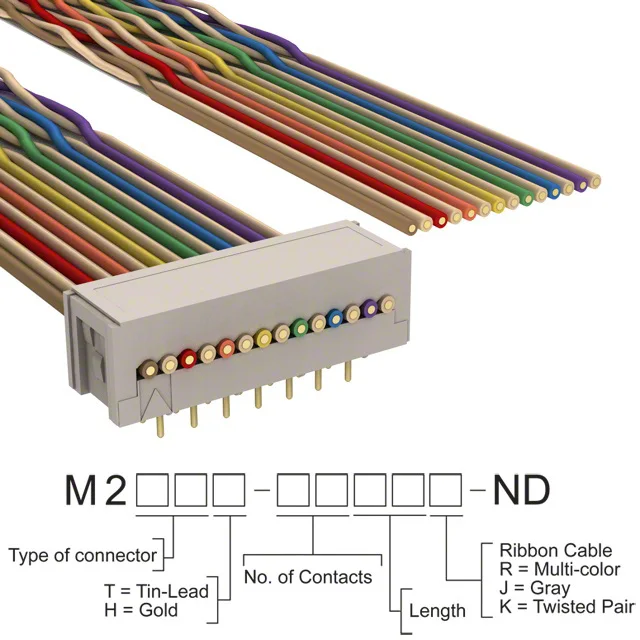 M2MXH-1460K