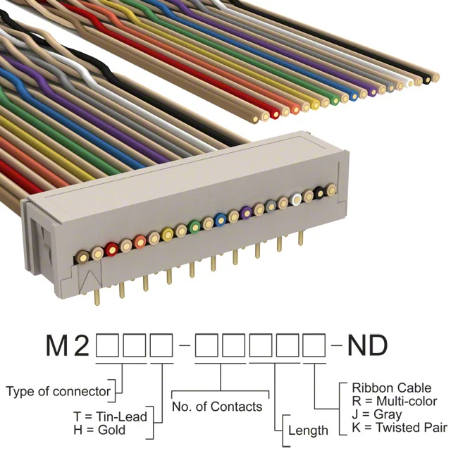 M2MXH-2020K