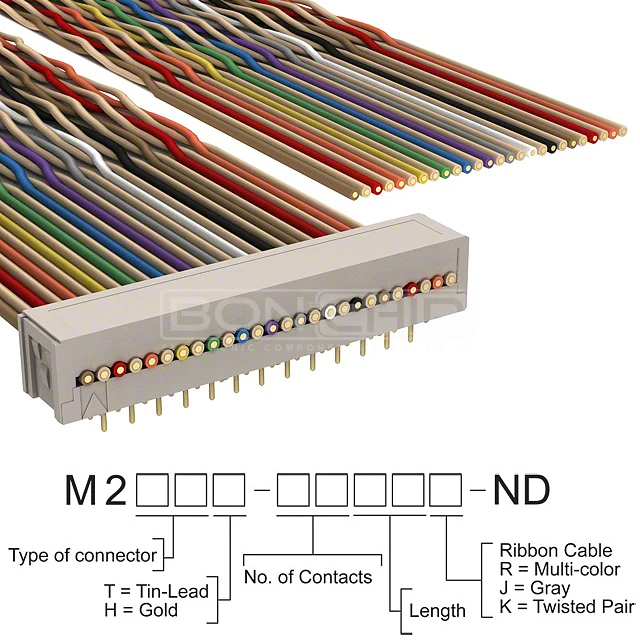 M2MXH-2620K