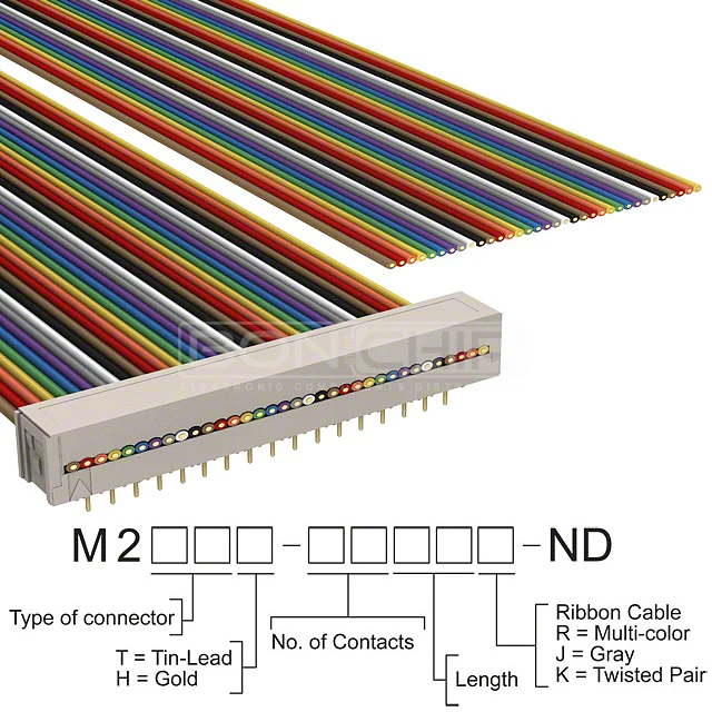 M2MXH-3406R