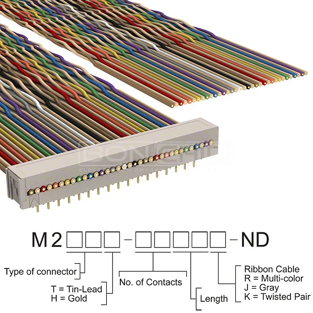 M2MXH-3440K