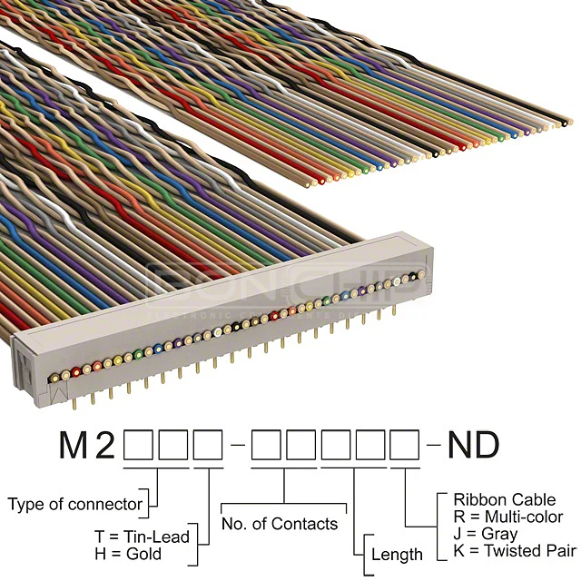 M2MXH-4020K