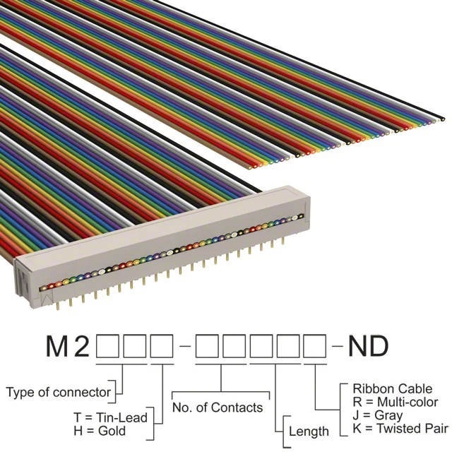 M2MXH-4036R