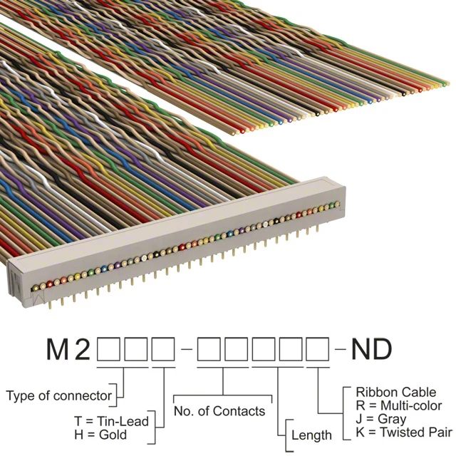 M2MXH-5060K