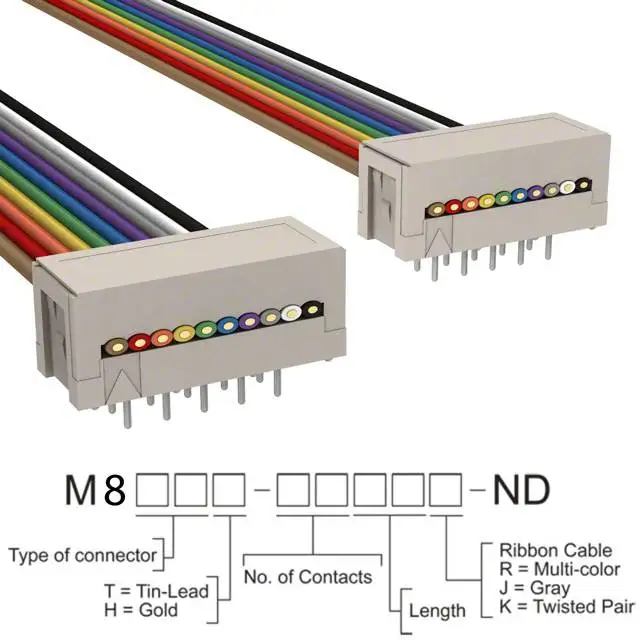 M8MMH-1036R