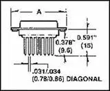 L717DA15PF179