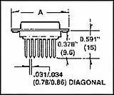 L717DA15PF179