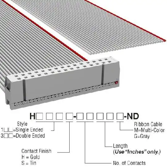 H1AXS-3036G