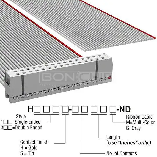 H1AXS-3036G