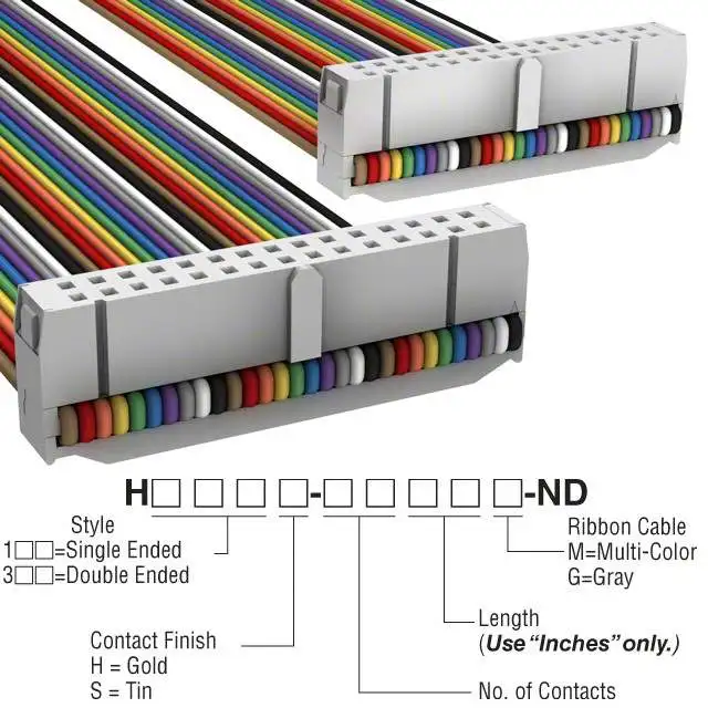 H3DDH-3018M