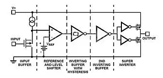 EL7202CS