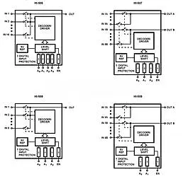 HI4P0506-5Z