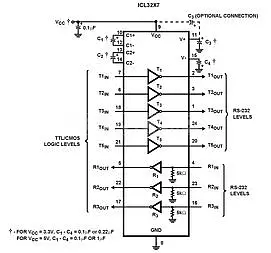 ICL3207ECAZ