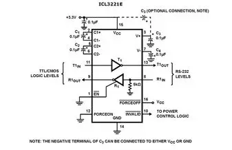 ICL3221EMVZ