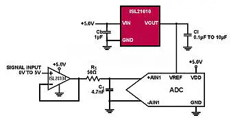 ISL21010CFH325Z-TK