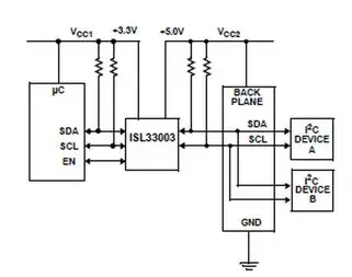 ISL33002IUZ