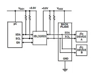 ISL33002IUZ