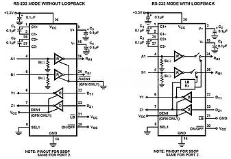 ISL3333EVAL1Z