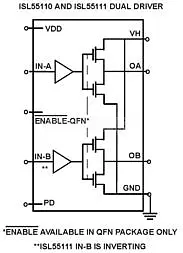 ISL55100BIRZ-T7A