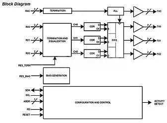 ISL55210IRTZ