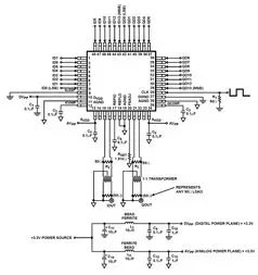 ISL5961EVAL2