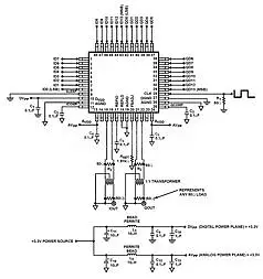 ISL5961EVAL2