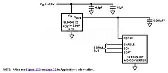 ISL60002BIH310Z-TK