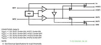 ISL6132EVAL1Z