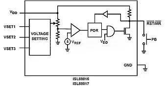 ISL88016/17EVAL1Z