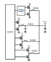 ISL95820IRTZ