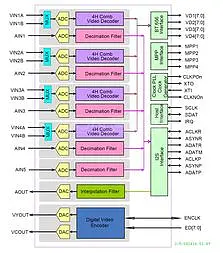 TW2866-LC1-CR