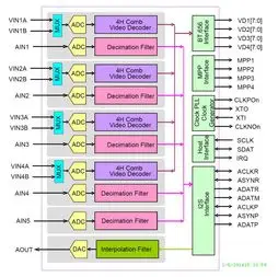 TW2867-QLC1-CR