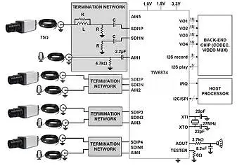 TW6874-BB1-CR