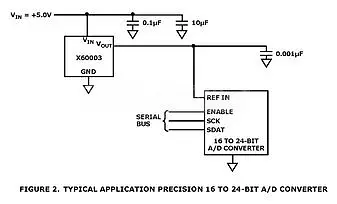 X60003BIG3Z-41T1