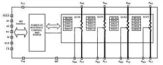 X9251UV24Z