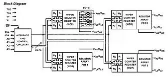 X9258US24IZT2