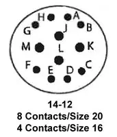 KPSE00E14-12S