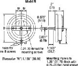 RUS4R0