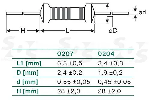 MF0207FTE52-750R